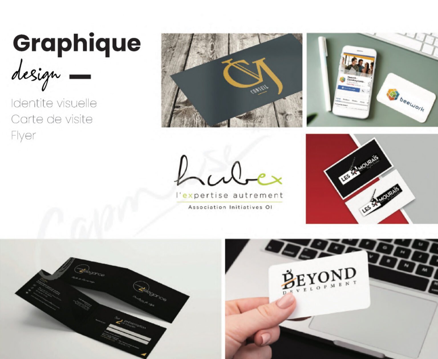 Carte de visite
